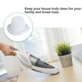 thumbnail image 3 of OULII 4pcs Hand Vacuum Filter Kit for Motor Protection with Plastic Material White, 3 of 8