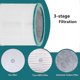 thumbnail image 3 of Replacement Hepa Filter Compatible With Dyson Pure Cool Link Tp01 Tp02, Tp03, Bp01, Am11 Purifier, Comparable To Part 968126-03, 3 of 5