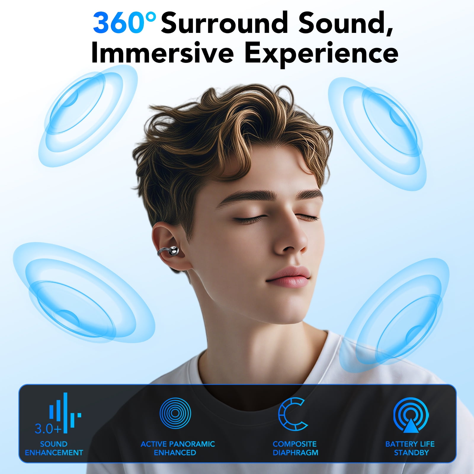 Open Ear Earbuds, Bluetooth Headphones 6.0, Lightweight Comfort Open Ear Clip Wireless Earbuds, 50H Playtime, ENC Clear Calls, Deep Bass, IPX7 Waterproof, Design Fit Running/Workout(Black)