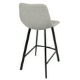 thumbnail image 4 of LumiSource  Outlaw Counter Stool - Set of 2, 4 of 7