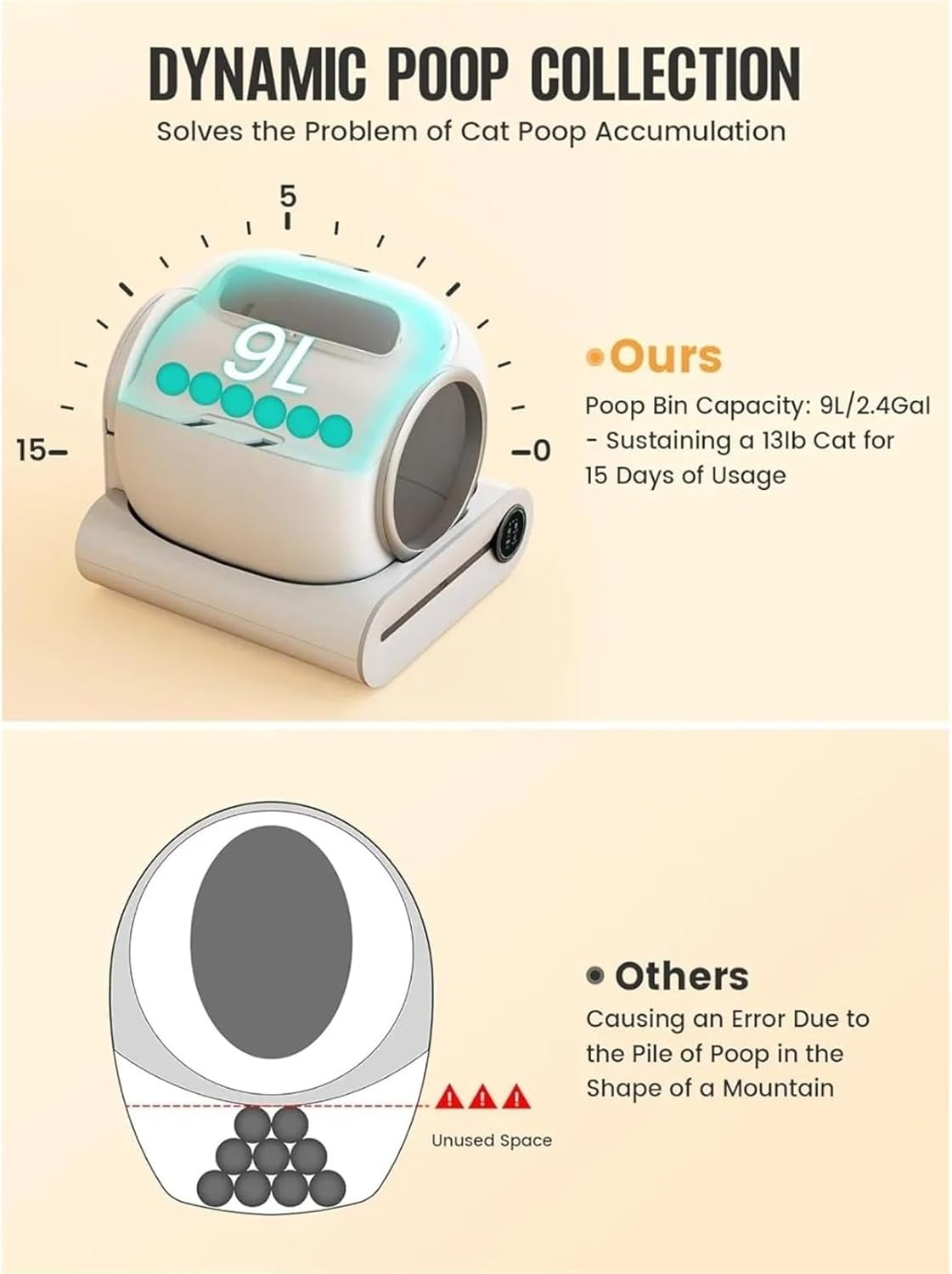 65L Automatic Smart Cat Litter Box Self Cleaning Fully Enclosed Cat Litter Box Pet Toilet Litter Tray Pet Products(Ti Pro with APP)