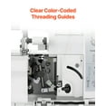 thumbnail image 4 of VEVOR Serger Overlock Sewing Machine, 1250 Stitches Per Minute, 2-3-4 Thread Capability, 0.7-2 Adjustable Differential Feed, with Free Arm and LED Light, Sewing Machine for Various Fabrics, White, 4 of 8