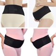 thumbnail image 4 of Pregnancy Support Belt, Abdominal Belly Band for Supporting Waist, 4 of 4