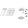 thumbnail image 3 of Pro-Tec Jr 3-Pack Skateboarding Pad Set, (Wrist, Knee, Elbow), Youth Small, Blk (Ages 5 - 10), 3 of 7