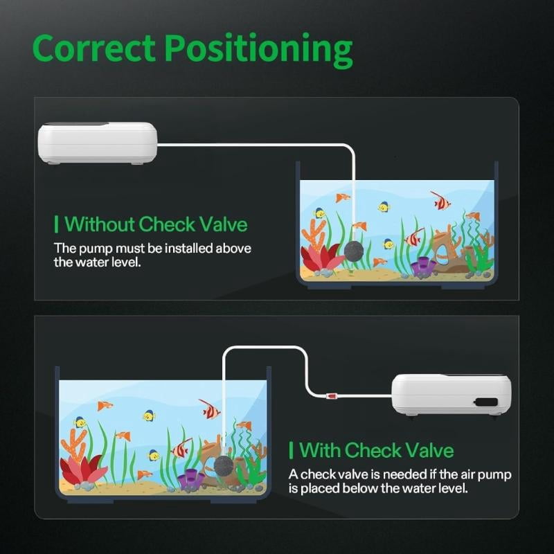 CEORPER Air Pumps for Fish Tanks Watertight Quiet Fishing Air Pumps Aquarium Air Pumps
