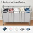 thumbnail image 6 of 5 Section Laundry Sorter, 5 Bins Rolling Separator Laundry Basket, Dirty Clothes Hamper Divider with Heavy Duty Rolling Lockable Wheels, Large Clothes Organizer Cart, Gray, 6 of 7