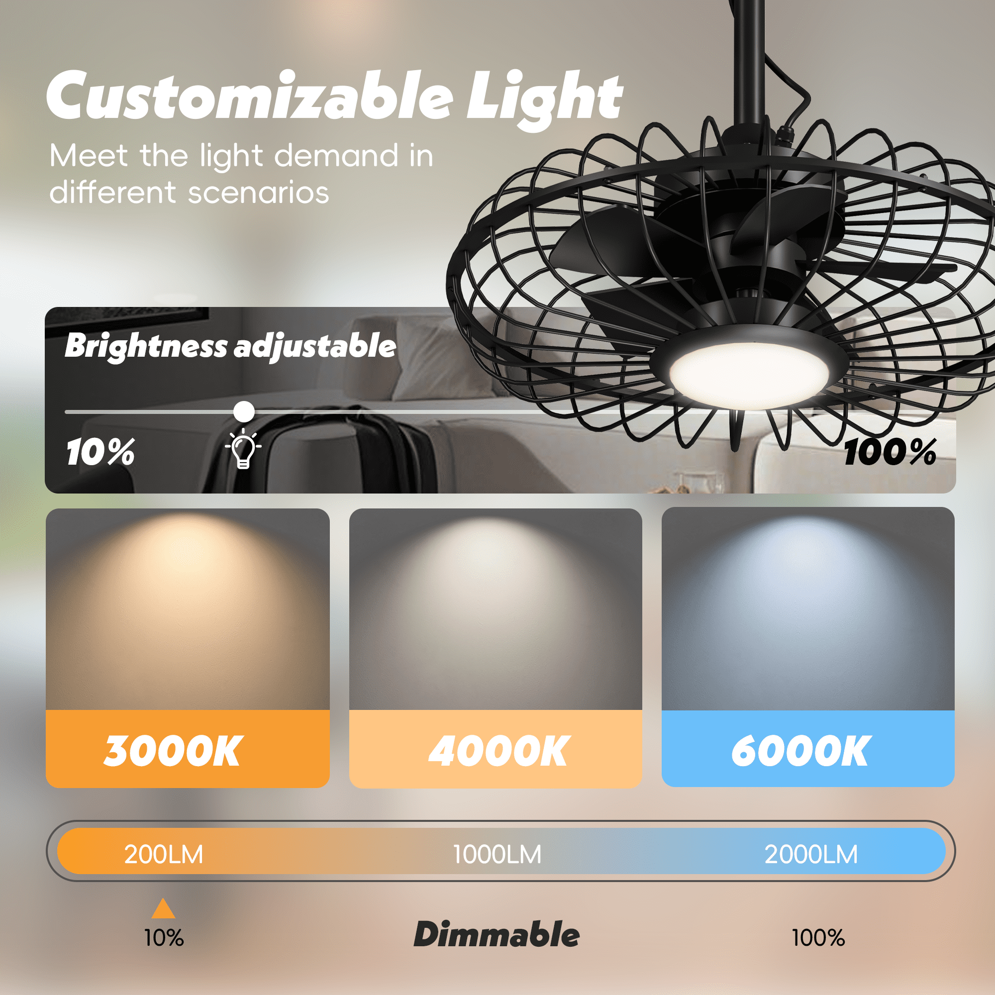 UrbanSync 20" Outdoor Ceiling Fan with Light with Remote, 6 Speeds & Timer, 3CCT Dimmable LED, IP65 Waterproof, for Kitchen, Bedroom, Outdoor,Round