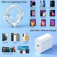 thumbnail image 6 of 2Pack 20W Type C Charger Block with 6ft USB C to L Cable, PD Fast Charger Compatible with iPhone, iPad, iPod, 6 of 15