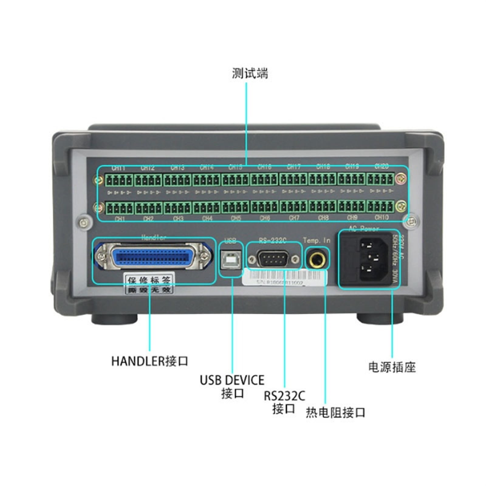 Resistance Tester TK2515 Can Be Equipped With N-Channel High-Precision Resistance Meter And Multi-Channel Resistance Tester