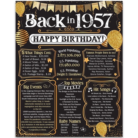 69th Birthday Party Decorations for 69th Birthday (Sixty-nine) - Remembering The Year 1957 - Party Supplies - Gifts for Men and Women Turning 69 - Back In 1957 Birthday Card 11x14 Unframed Print