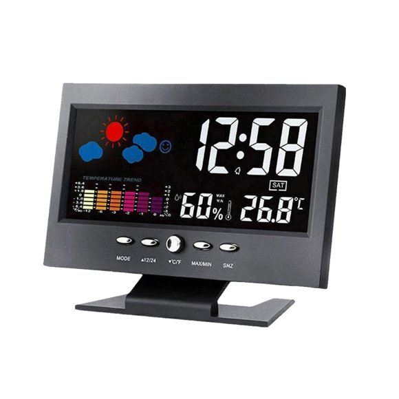 Weather Monitoring Clocks