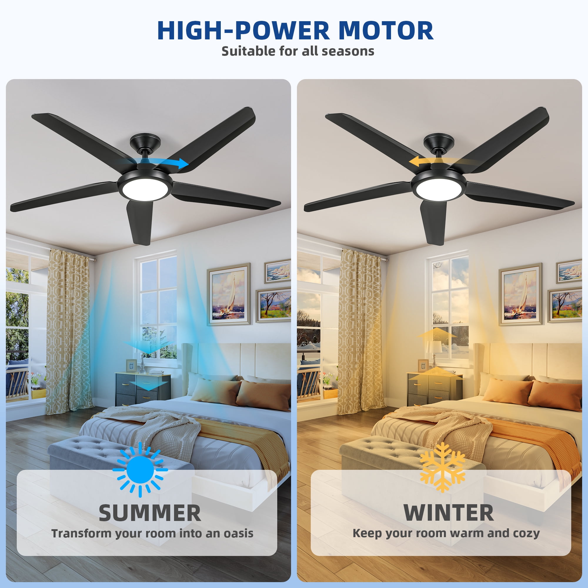 Uforic 54" Silent 5-Blade Modern Ceiling Fan with  Adjustable Light and Remote for Indoor, Black