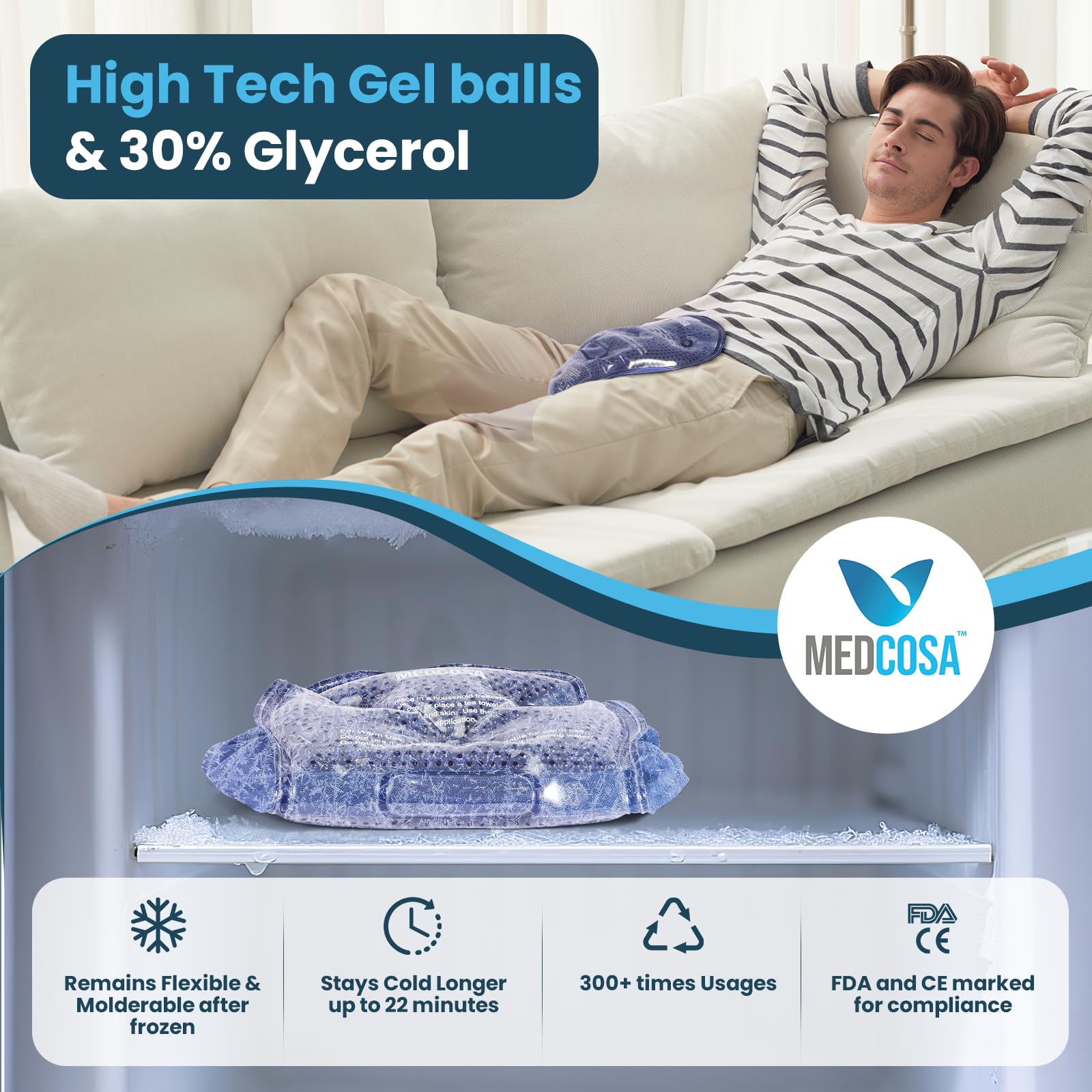 Medcosa Vasectomy Ice Packs - Vasectomy Gifts for Men - Groin Ice Pack - Reusable and Comfortable Velvet Material - Moulds to Body - Remains Cold for 25 Mins