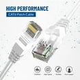 thumbnail image 2 of NewYork Cables CAT6 Ethernet Patch Cable, RJ45 Pure Copper LAN Network Cord, 10-Pack White 10ft, 2 of 7