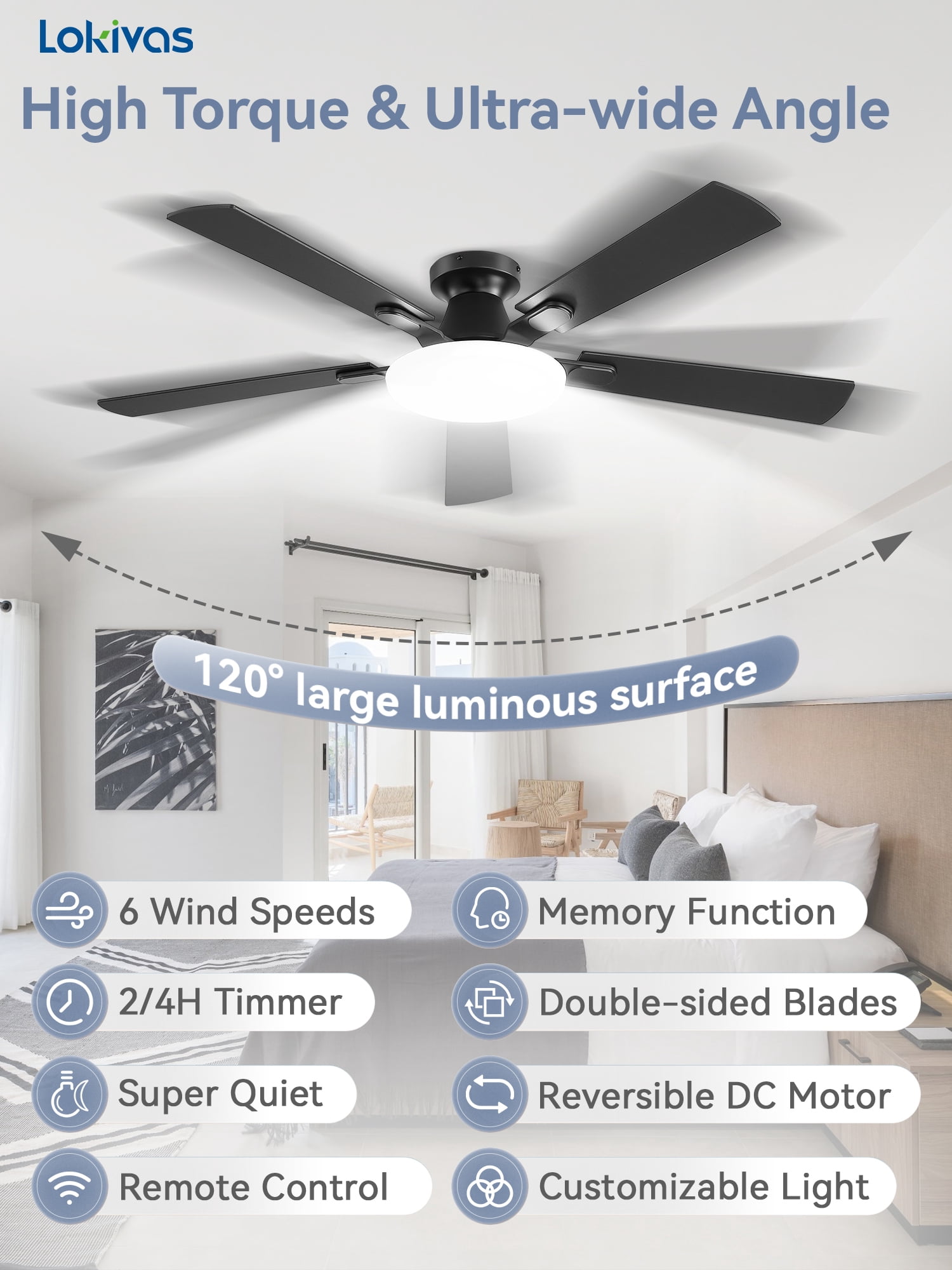 Lokivas 52 Inch Modern Ceiling Fan with Light, Flush Mount Low Profile, Quiet 6 Speeds Remote Control, Reversible DC Motor for Bedroom, Living Room