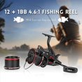 thumbnail image 2 of Coonor 3X Nfr9000+8000 Double Spool Fishing Reel 12+1 4.6:1 Fishing Reel Folding Left/Right Handle Fishing Reel, 2 of 9