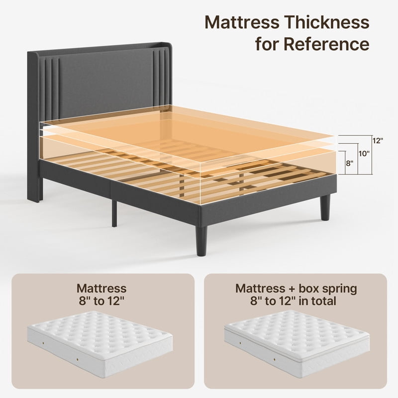 Luxury Wingback Upholstered Platform Bed Frame, Noise-Free & Sturdy, No Box Spring Required, Full Size Bed Dark Grey