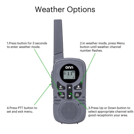 ONN TWO WAY RADIOS WITH LED LIGHT, 22 FRS CHANNELS AND 23 MILE RANGE WALKIE TALKIES, 3 COUNT