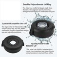 thumbnail image 3 of 2026 For Vitamix Lid Replacement,Low Profile 64Oz Lid Fit for Vitamix Blender Explorian Classic C/G Prope, 3 of 5