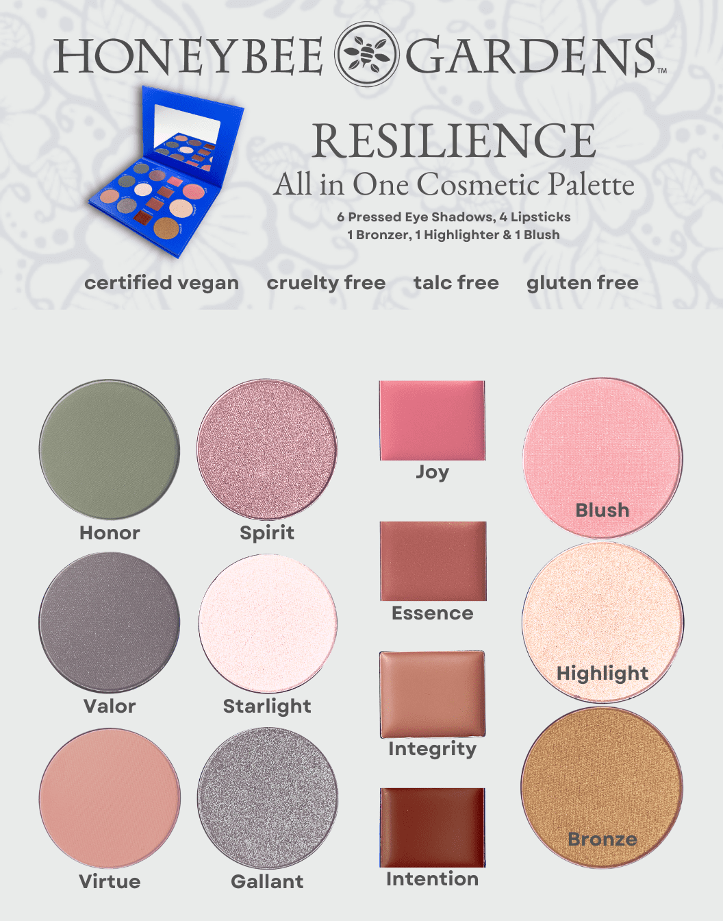 Honeybee Gardens Resilience All in One Palette