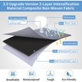 thumbnail image 3 of Hweilai 3Pcs Thick Non-woven Quilt Storage Bag Large Capacity Storage Box Bag with Reinforced Handle for Quilts Blankets Pillows(Gray), 3 of 5