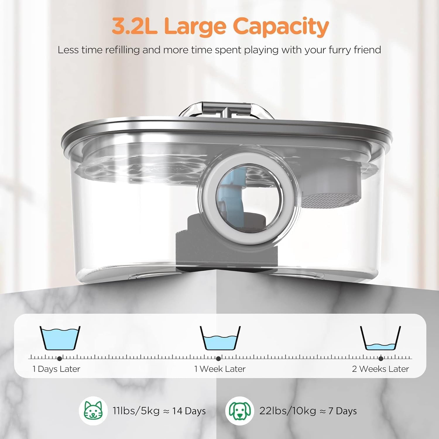 Cat Water Fountain Stainless Steel: 108oz/3.2L Pet Water Fountain, Water Fountain for Cats Inside with Water Level Window