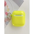 thumbnail image 5 of Neon Green Case Compatible With Airpods, 5 of 5