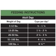thumbnail image 6 of Pure Balance Pro+ Weight Management Chicken & Oatmeal Recipe Dry Dog Food, 16 lbs, 6 of 10