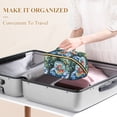thumbnail image 3 of FORMRS Makeup Bag Travel Cosmetic Organizer for Women Fold Flat Zipper Pouch with Handle, Red Goldfish, 3 of 8
