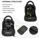 thumbnail image 5 of Bolso de Hombro Militar Táctico Molle Vevor para Hombre Color Negro, 5 of 5