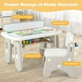 thumbnail image 4 of OLAKIDS  Kids Table and Chair Set, Activity Table with Magnetic Drawing Board 4 Gears Adjustable Height Bookshelf Watercolor Pens, Toddler Plastic Furniture Table for Playing Reading Eating, 4 of 10