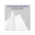 thumbnail image 7 of Preprinted Legal Exhibit Side Tab Index Dividers Avery Style, 25-Tab, 1 to 25, 11 x 8.5, White, 1 Set, 7 of 7