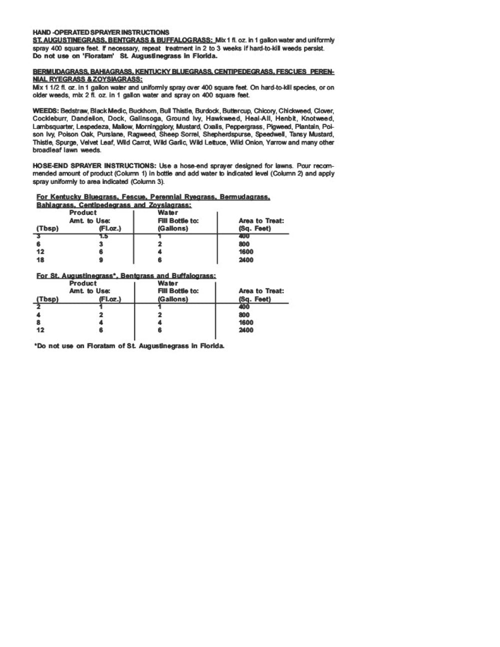 Southern Ag Lawn Weed & Grass Killer with Trimec = | Ubuy Pakistan