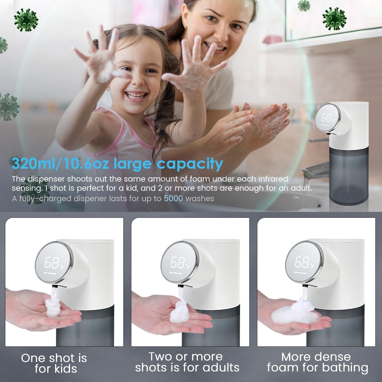 Automatic Touchless Soap Dispenser for Kitchen Sink, Electric Dish Foam Soap Dispenser with Temperature Display, Rechargeable Waterproof Soap Dispenser for Bathroom, Office, Hotel, Restaurant