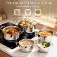 thumbnail image 5 of 5 PCS Home Soup Pasta Pot, TAIMASI Stainless Steel Stock Pot with Visible Lid for Soup, Spaghetti, Heavy Duty Induction Cooking Pot for All Stoves, Dishwasher Safe, 5 of 8