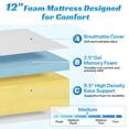 thumbnail image 2 of 12 Inch Twin XL Mattress, Gel Memory Foam Mattress for Kids&Adults, CertiPUR-US Certified, Medium Firm Mattress Bed-in-a-Box, (Twin XL, White), 2 of 9