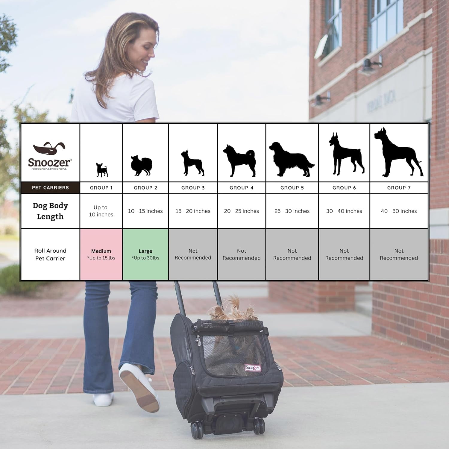 Snoozer Roll Around Large 4-in-1 Pet Carrier Backpack with Multi-Stage Handle, Red, 30 lb Limit