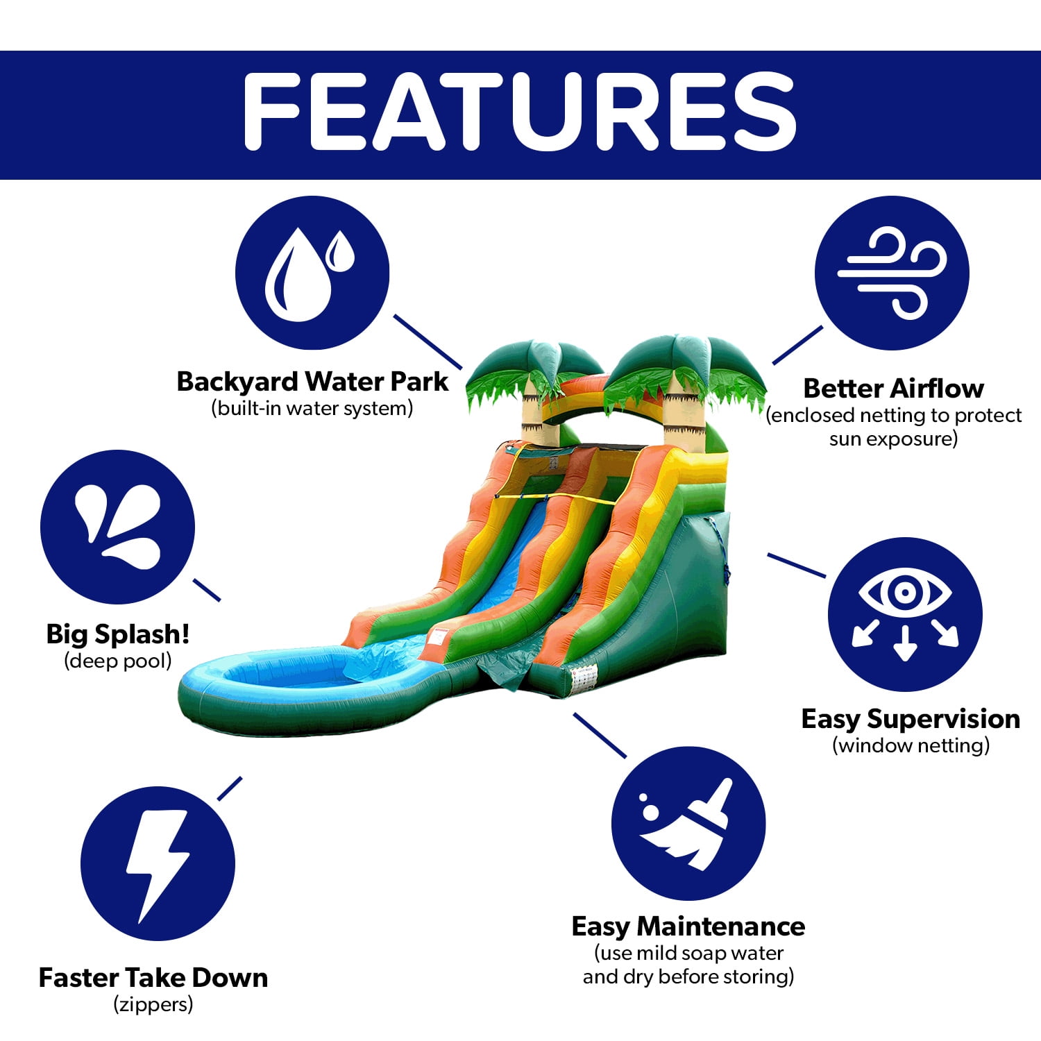 HeroKiddo Commercial Grade Tropical Inflatable Water Slide with Pool and Blower for Kids and Adults