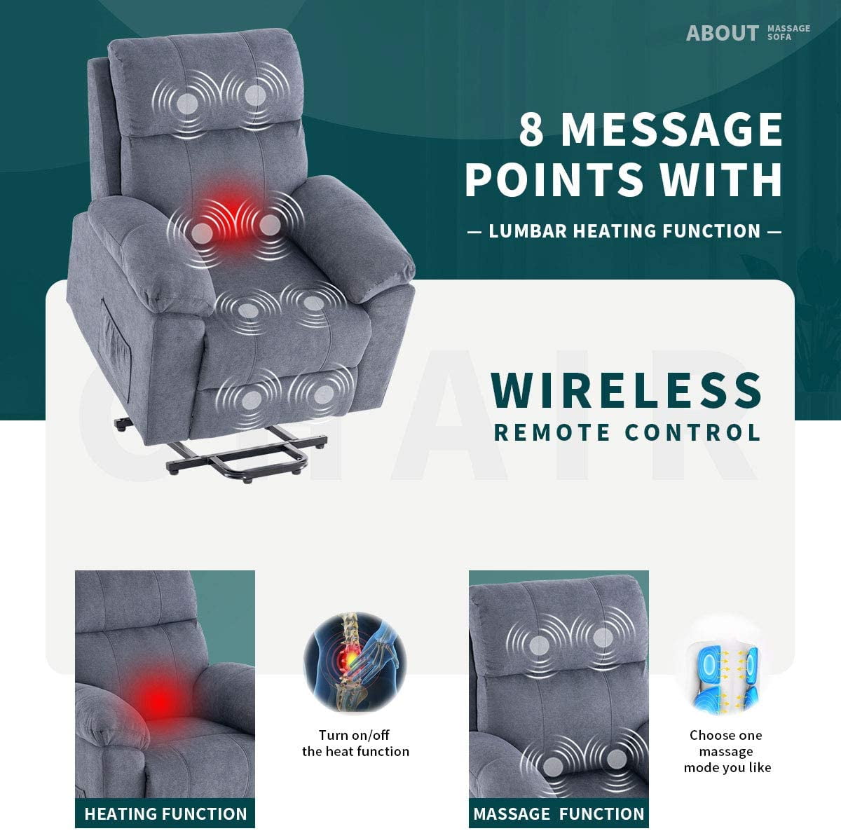 Erommy Power Lift Recliner Heated PU Leather Chair with Massage