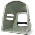 thumbnail image 2 of Harris Farms 4255 Plastic Nesting Box, 2 of 2