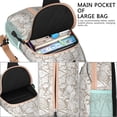 thumbnail image 4 of Crossbody Sling Backpack for Women Men Sea Shells Vintage Beach Sea Shore Conch Shell Shoulder Sling Crossbody Casual Chest Bag for Travel Sports Running Hiking, 4 of 6