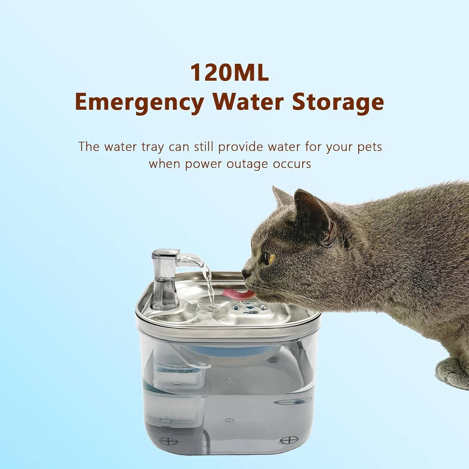 Cat Water Fountain, 70oz/2L Pet Water Fountain, Automatic Cat and Dog Water Dispenser for Cats, Dogs, Multiple Pets