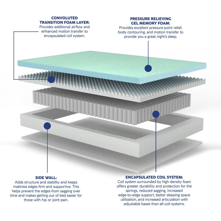 ホームエステ SUPER WAVE HYBRID SUPER WAVE HYBRID スーパーウェーブハイブリッド
