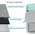 thumbnail image 5 of MOSISO Compatible with MacBook Air 13 inch Case 2026 2025 2024 2023 2022，M4 A3240 / M3 A3113 / M2 A2681,5in1 Set Laptop Hard Shell Protective Case for MacBook Air 13.6 inch, 5 of 7