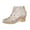 Gold, variant on Jane Wardrobe Women's Polyester Closed Toe Buckle Sandals, Wedge Heel Breathable Jelly Casual Summer Shoes for Daily & Party Wear, 1Pair, 36-40