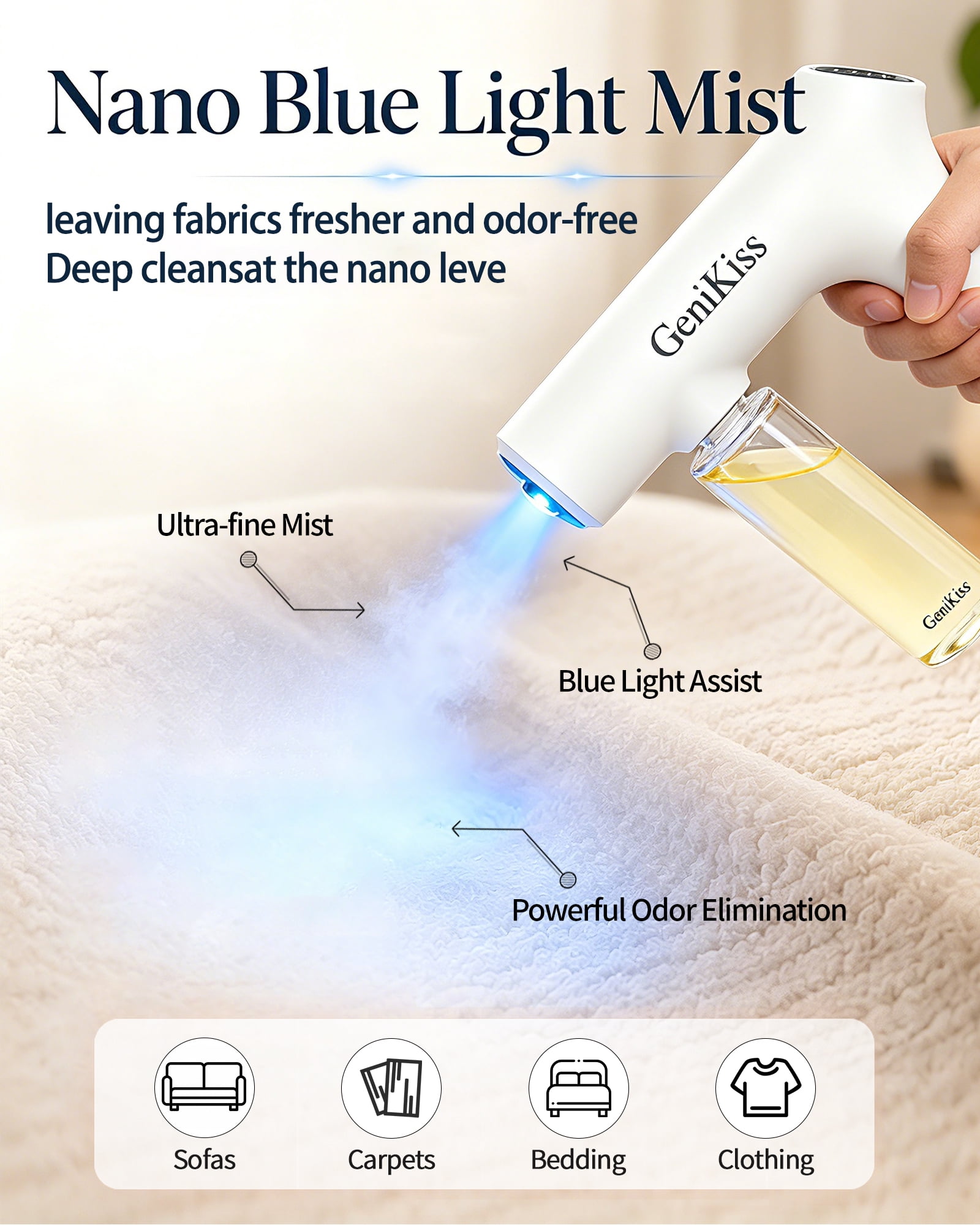 GeniKiss Pet Odor Eliminator Spray, Nano Blue Light Bio-Enzyme Formula for Dog & Cat Urine, Litter Box, Carpet & Home Odors