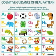 Electronic Alphabet Wall Chart,Electronic Interactive Alphabet Wall Chart,Interactive Number Toys,Educational Talking Wall Chart,Talking Abc & 123 & Music & Learning Poster,Speech Therapy Toys Gifts