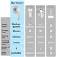 thumbnail image 6 of Sweater Fabric Shaver, Rechargeable Electric Lint Remover with Blades and Replaceable Stainless Steel Blade for Clothes, Sweater, Couch, Blanket, Curtain, Socks, Wool, Cashmere(Gold) …, 6 of 7