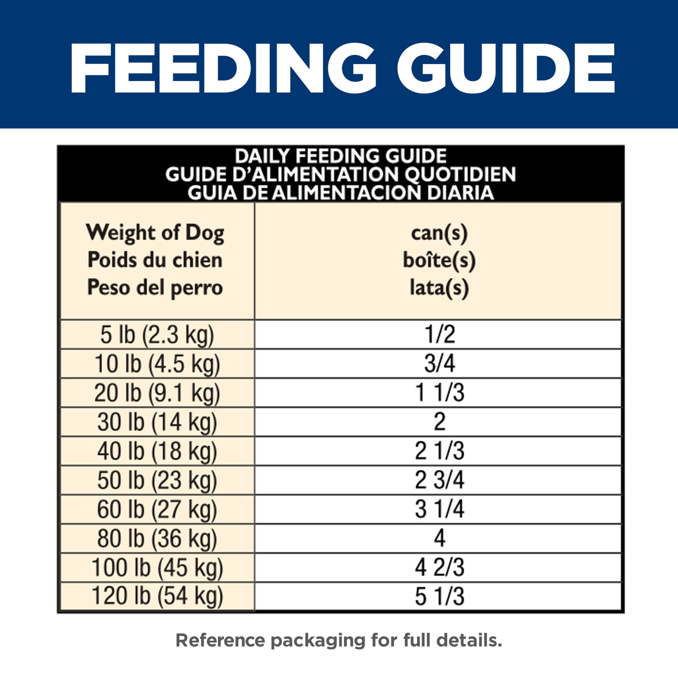 Hill's Science Diet Senior 7+ Canned Dog Food, Chicken & Barley Entrée, 13 oz, 12 Pack wet dog food