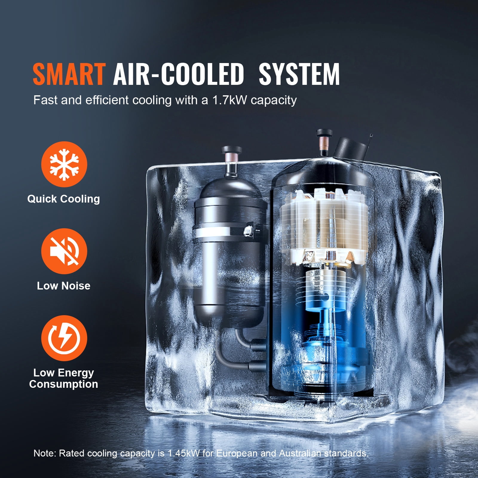 KFFKFF Industrial Water Chiller Cooling System CW6000 – 1500W, 15L Tank, 65 L/min Flow Rate